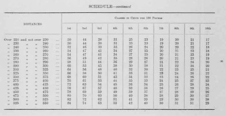 Freight Schedule Page 3.jpg