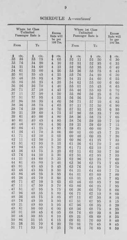 Schedule A page 2.jpg