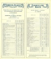 Thumbnail for version as of 17:17, 5 October 2008