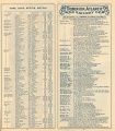 Thumbnail for version as of 17:18, 5 October 2008