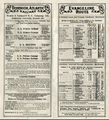 1914 DAR Brochure 04.jpg