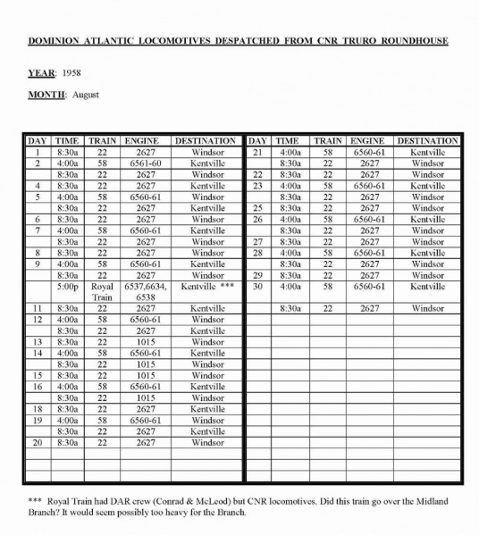 File:195808 Truro Roundhouse Dispatch Log.jpg