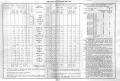Thumbnail for version as of 16:11, 5 October 2008