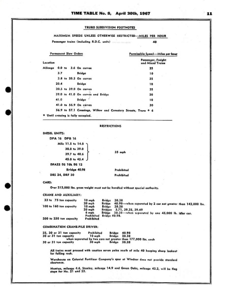 File:19670430-DARETT 11.jpg