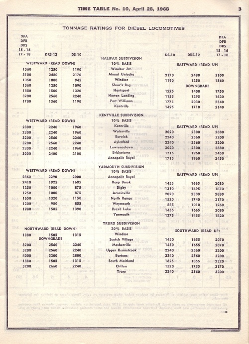 1968 timetable 10c.jpg