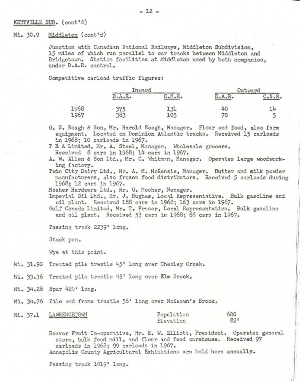 1969-MemoOfGenInfo-P12.jpg