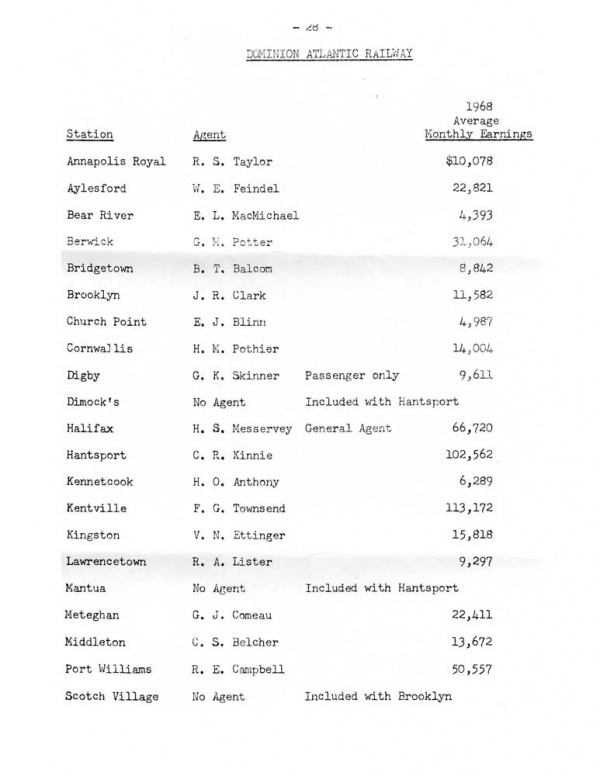 1969-MemoOfGenInfo-P28.jpg