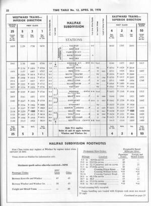 19780430-CPRETT P22 SGM-B0045.jpg