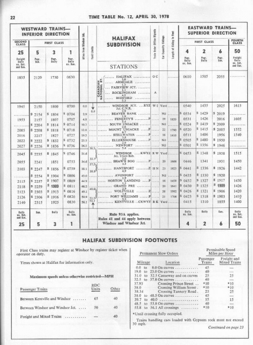 19780430-CPRETT P22 SGM-B0045.jpg