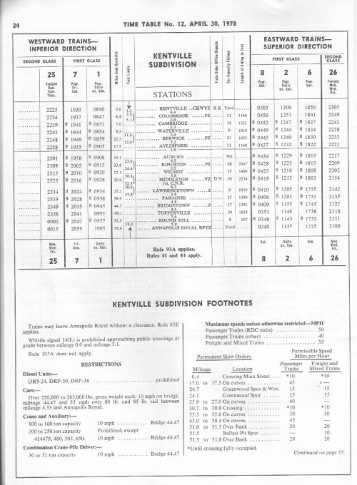 19780430-CPRETT P24 SGM-B0045.jpg