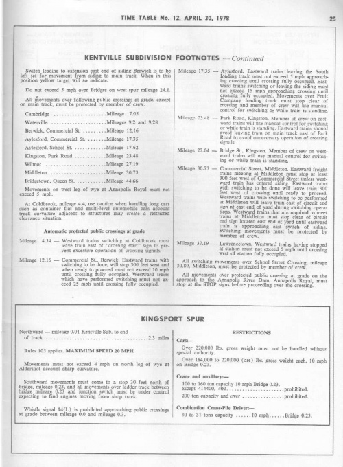 19780430-CPRETT P25 SGM-B0045.jpg