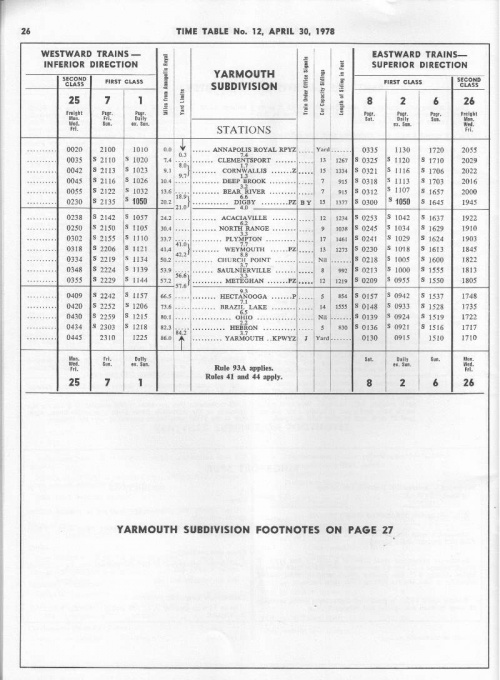 19780430-CPRETT P26 SGM-B0045.jpg