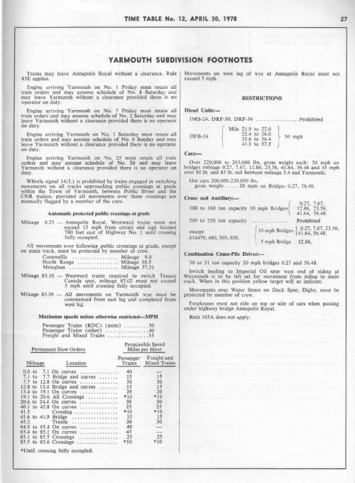 19780430-CPRETT P27 SGM-B0045.jpg