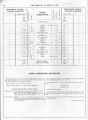 19780430-CPRETT P28 SGM-B0045.jpg
