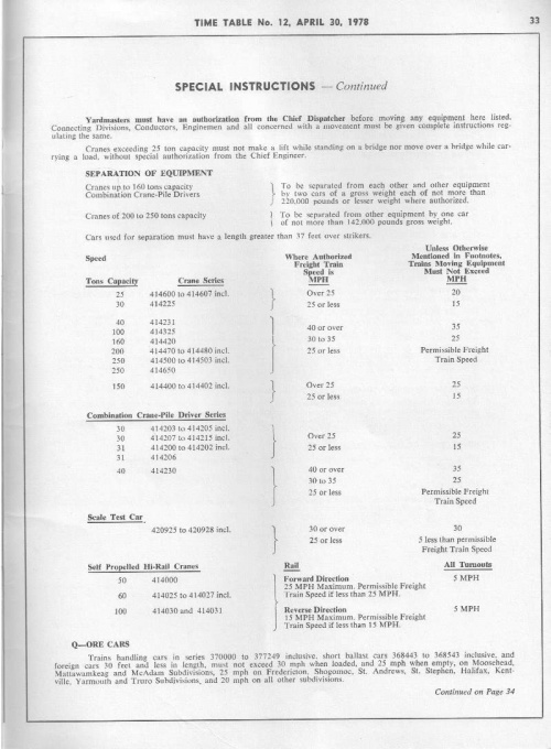 19780430-CPRETT P33 SGM-B0045.jpg