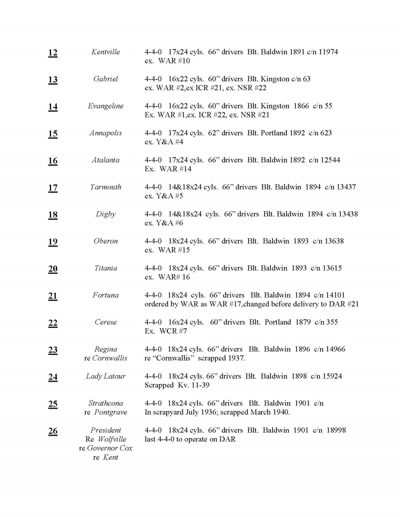 2008-11-02 Locomotive Roster JLOD Page 02.jpg