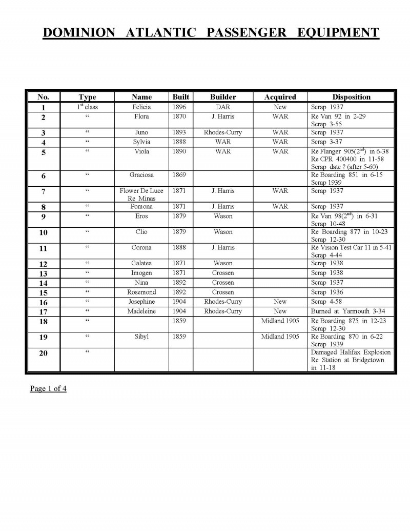 2009-01-17 Passenger Roster Page 1.jpg