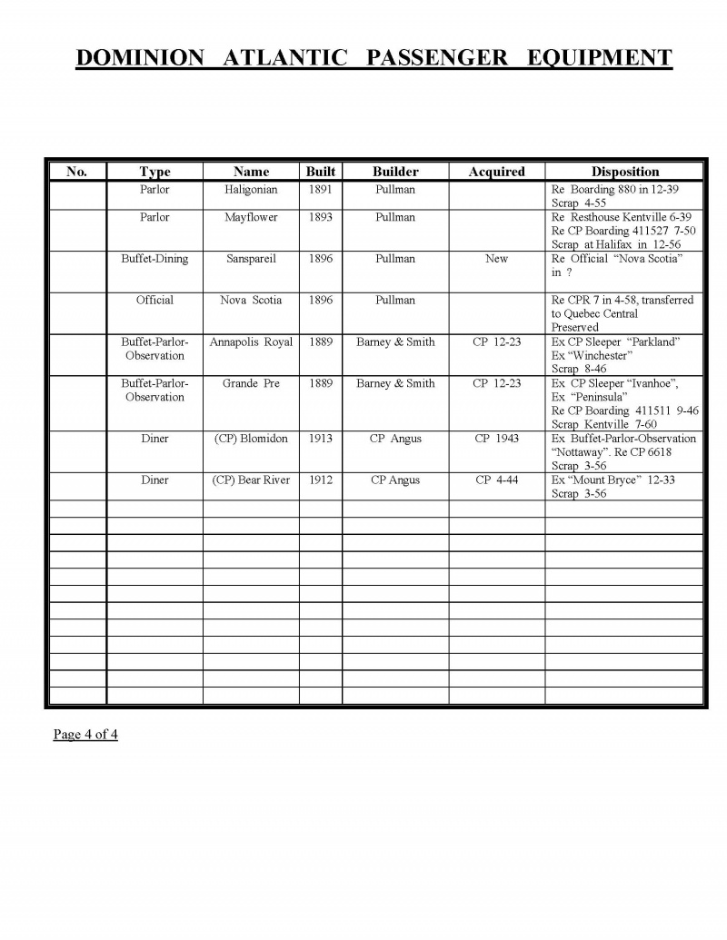 2009-01-17 Passenger Roster Page 4.jpg