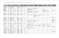 2023-12-12 Station List by name COMEAU Page 01.jpg