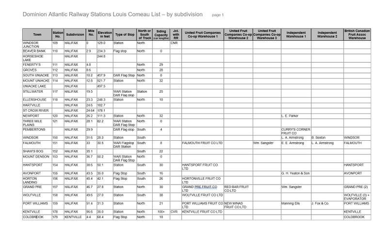 2023-12-12 Station List by sub COMEAU Page 01.jpg