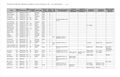 2023-12-12 Station List by sub COMEAU Page 03.jpg