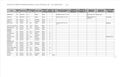 2023-12-12 Station List by sub COMEAU Page 04.jpg