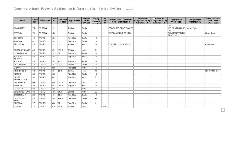 2023-12-12 Station List by sub COMEAU Page 04.jpg