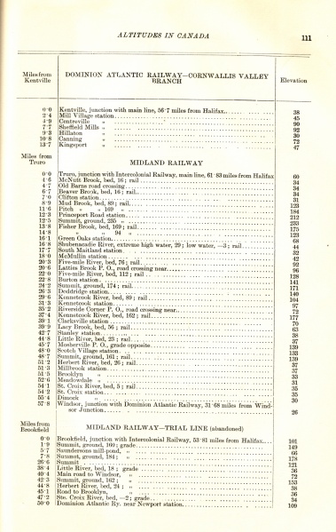 File:Altitutes in canada p 111.jpg