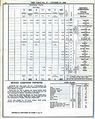 CNR MaritimeArea ETT Oct27 1968-page-010.jpg
