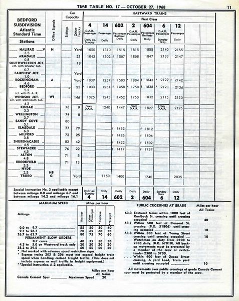 File:CNR MaritimeArea ETT Oct27 1968-page-011.jpg