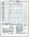 CNR MaritimeArea ETT Oct27 1968-page-011.jpg