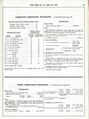 CPR TIMETABLE 14 - APRIL 29 1979 - DAR PORTION PG 27.jpg