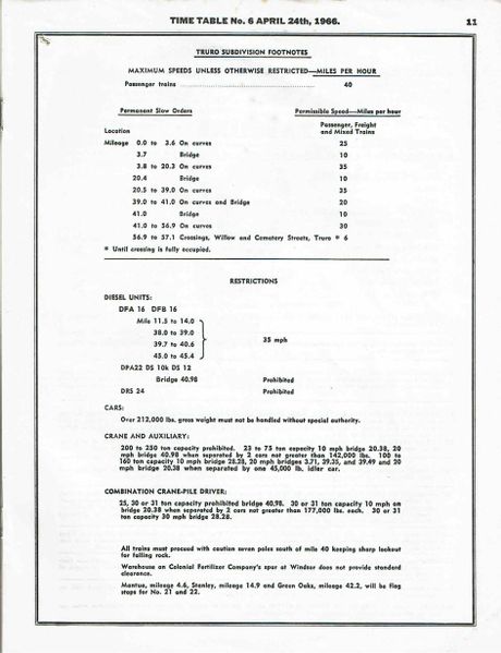 File:DAR1966ETT12.jpg