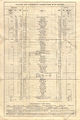 DAR - Time Tables - inside pt2.jpg
