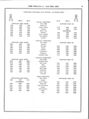 Thumbnail for version as of 18:49, 22 March 2023