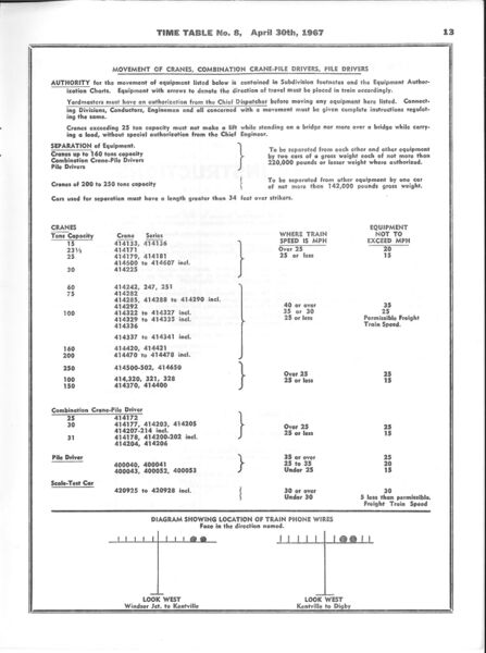 File:DAR ETT 8 1967-04-30 p13.jpg