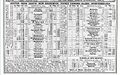 DAR PTT Oct 1923.jpg
