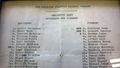DAR Seniority List 30June1934 pt1of3.jpg