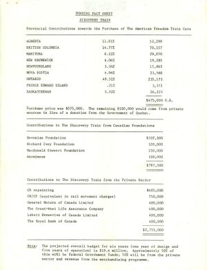 DiscoveryTrain 1979 Funding Sources 1.jpg
