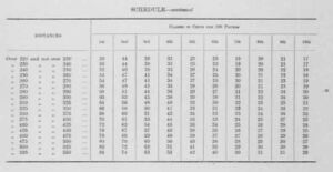 Freight Schedule Page 3.jpg