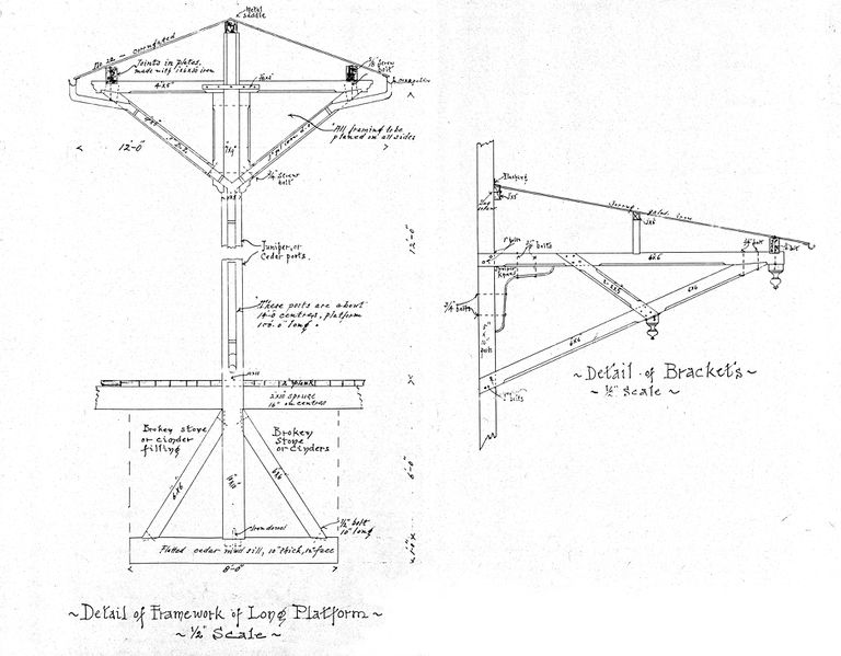 File:Gates KV Platform Frame.jpg