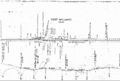 HA-51.40 Port Williams Track Chart.JPG