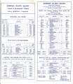 Thumbnail for version as of 17:55, 20 March 2009
