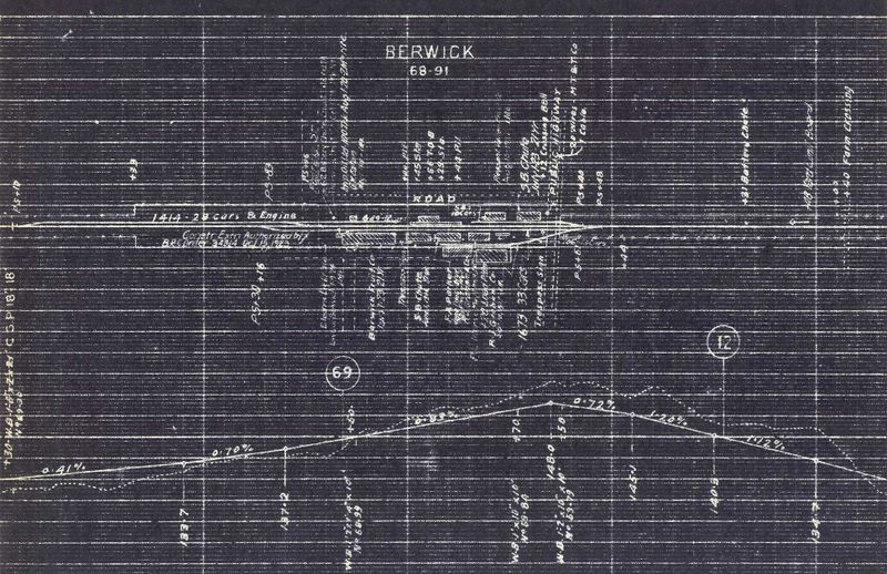 File:KE-12.30 Berwick.jpg