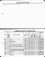Thumbnail for version as of 18:20, 2 January 2009
