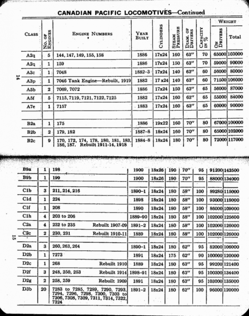 MP14 1927 Page 014-015.jpg