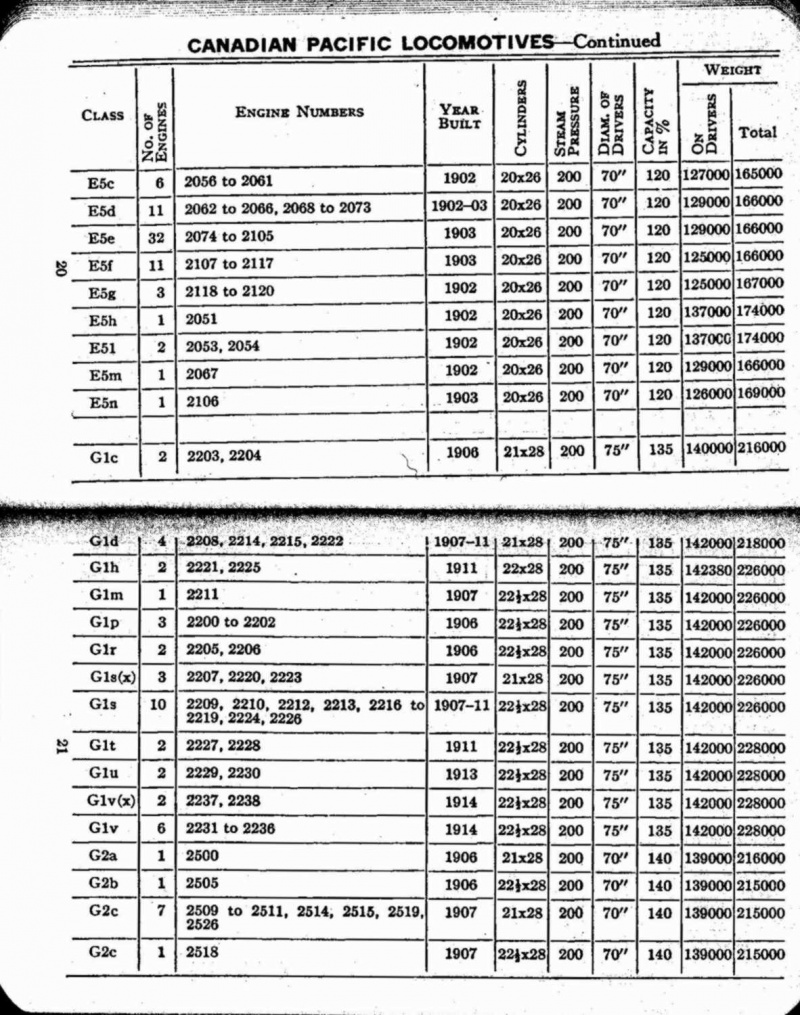 MP14 1927 Page 020-021.jpg