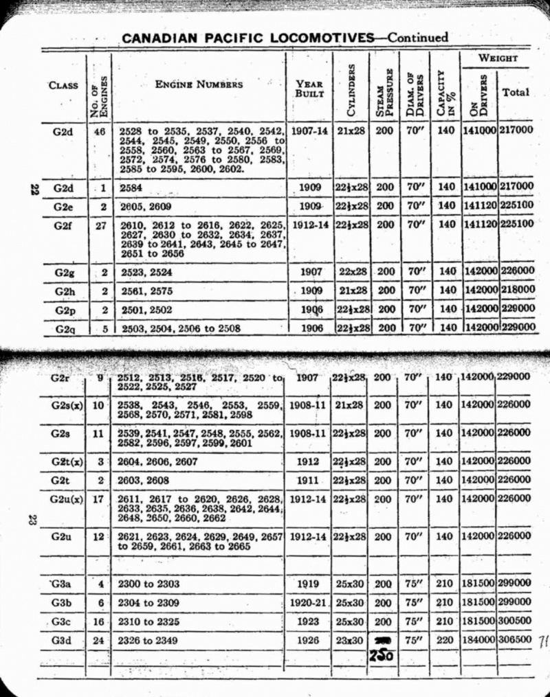 MP14 1927 Page 022-023.jpg