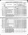 Thumbnail for version as of 18:23, 2 January 2009