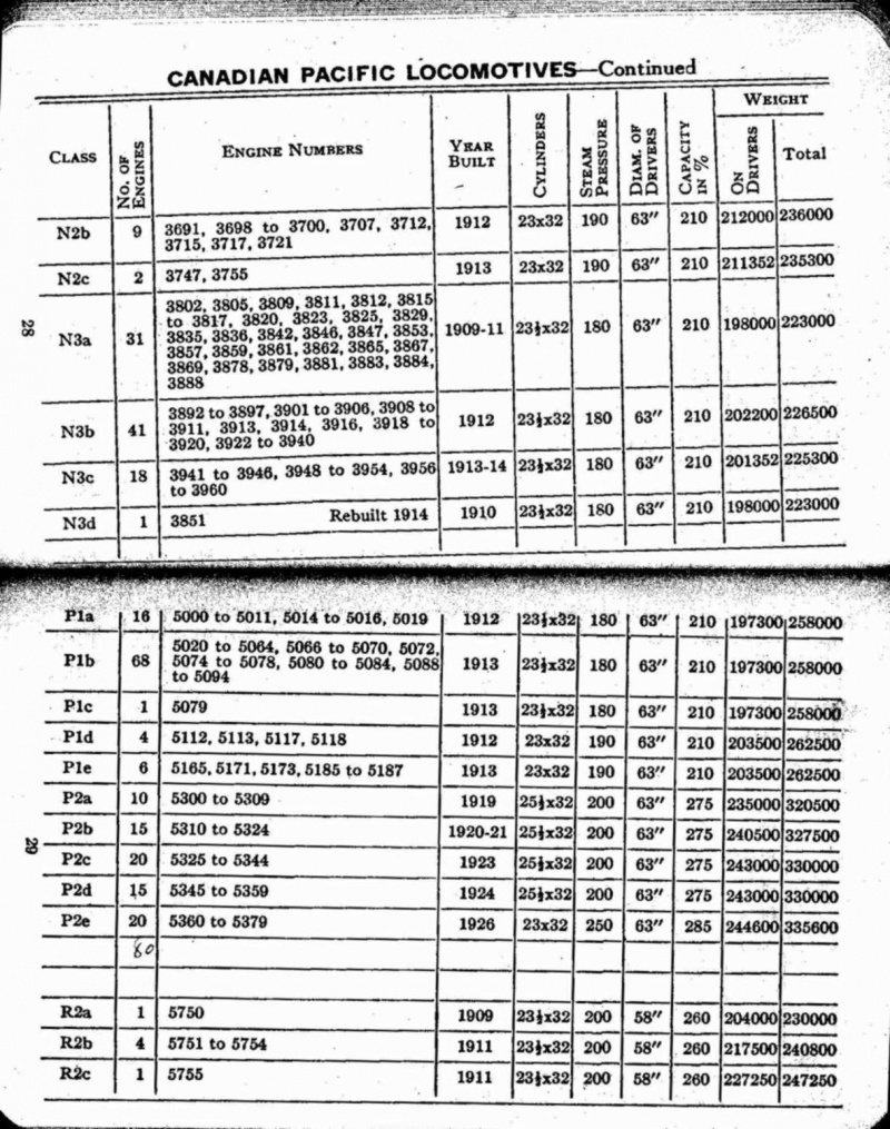 MP14 1927 Page 028-029.jpg